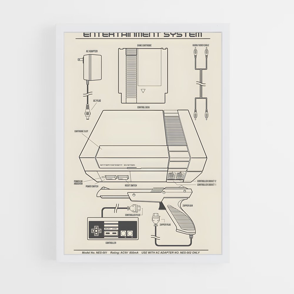 Poster Nintendo Legends – affiche Consoles (vue 3)
